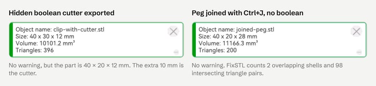 Two green Bambu Studio notifications with no warning. clip-with-cutter.stl: Size 40 x 30 x 12 mm, Volume 10101.2 cubic millimetres. joined-peg.stl: Size 40 x 20 x 28 mm, Volume 11166.3 cubic millimetres.